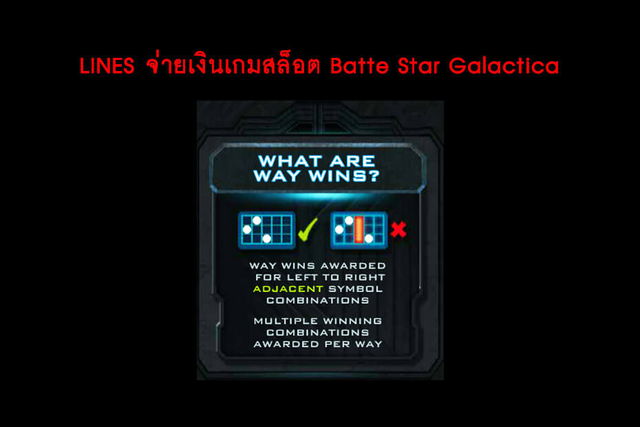 เส้นไลน์วางเดิมพัน Golden Batte Star Galactica Slot