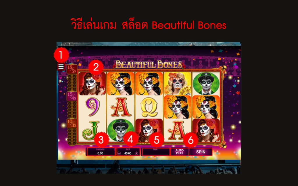 กฎกติกา วิธีเล่นสล็อต Beautiful Bones Slot