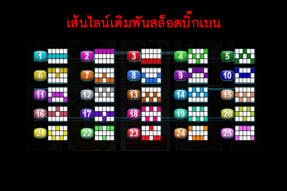 เส้นไลน์วางเดิมพันของ เกมบิ๊กเบน