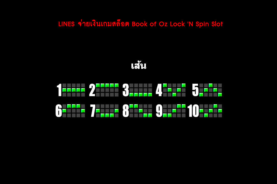 เส้นไลน์วางเดิมพัน Book of Oz Lock 'N Spin 