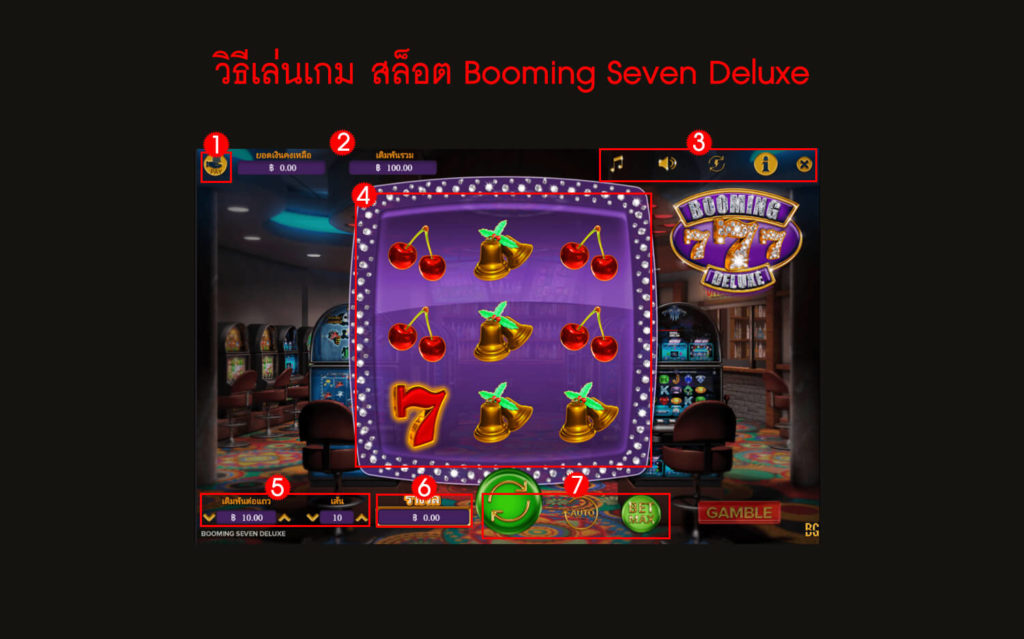 กฎกติกา วิธีเล่น สล็อต Booming Seven Deluxe