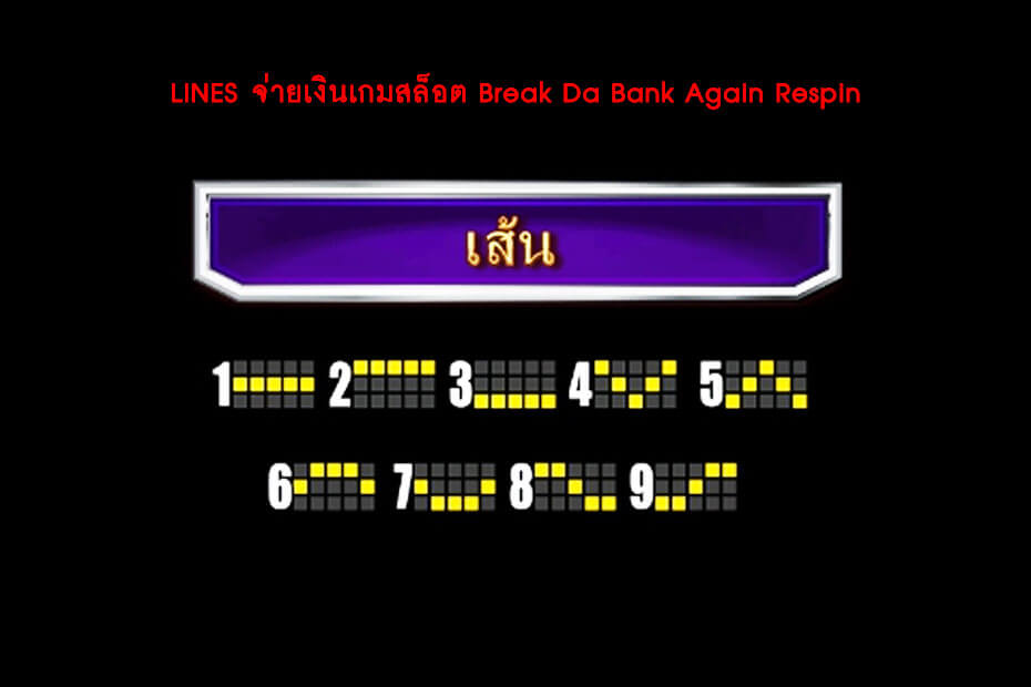 เส้นไลน์วางเดิมพัน Golden Break Da Bank Again Respin Slot