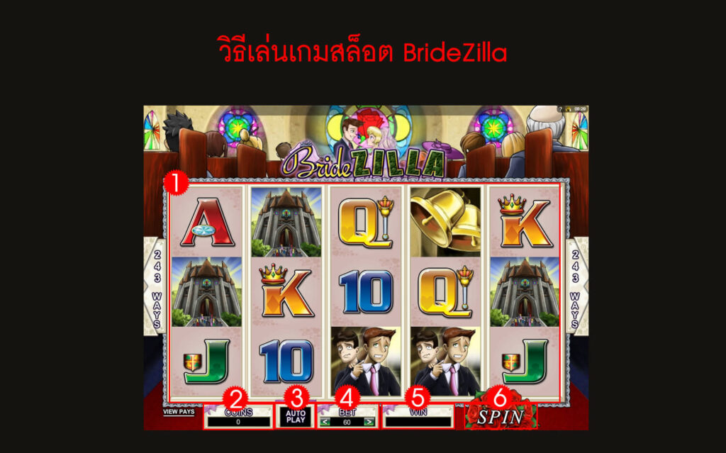 กฎกติกา วิธีเล่น สล็อต BrideZilla Slot