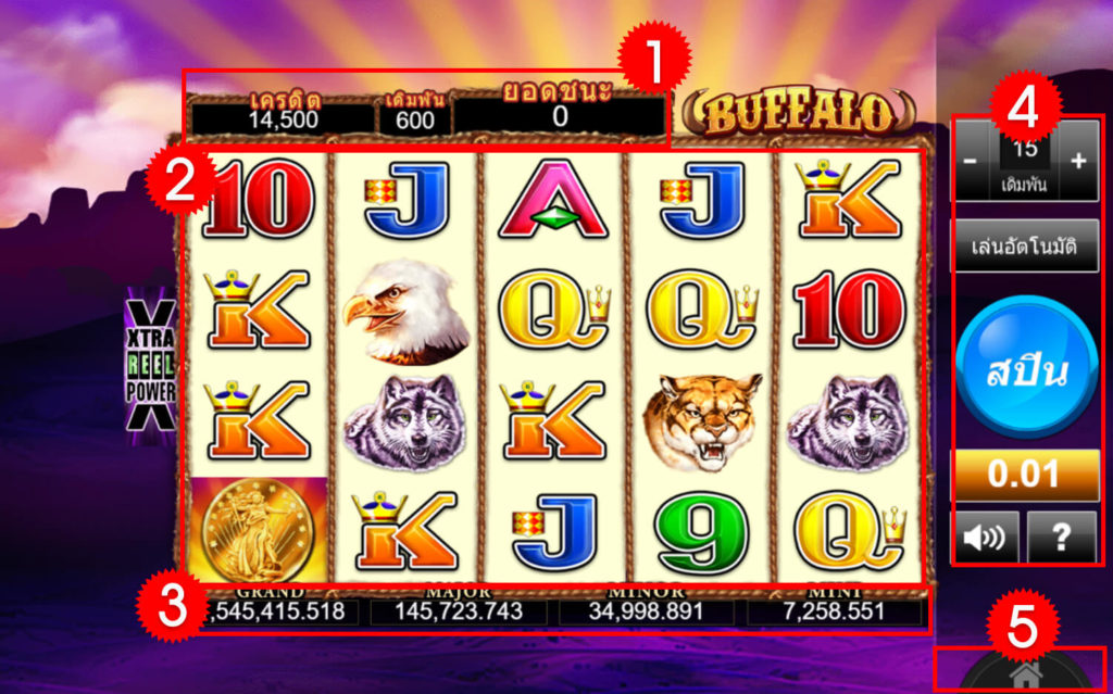 อัตราการจ่ายเงินเกมสล็อตบัฟฟาโล