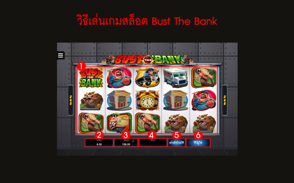 กฎกติกาวิธีเล่น สล็อต Bust The Bank Slot 