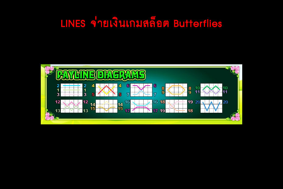 เส้นไลน์วางเดิมพัน Golden Butterflies Slot