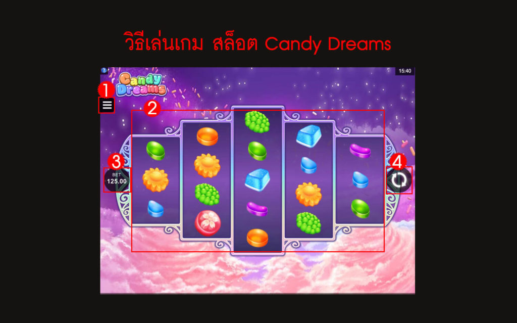 กฎกติกา วิธีเล่น สล็อต Candy Dreams Slot