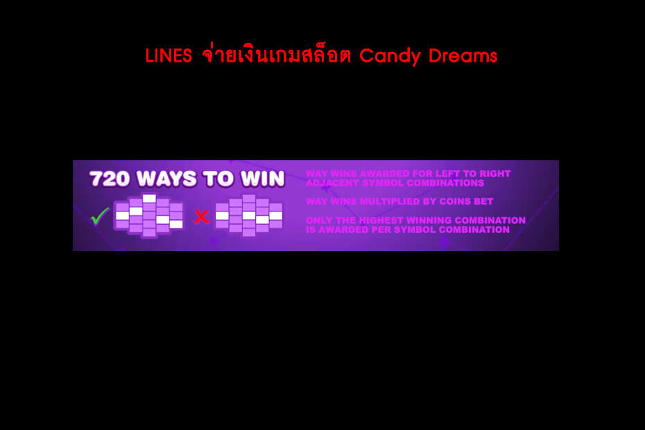 เส้นไลน์วางเดิมพันของเกม Golden Candy Dreams Slot