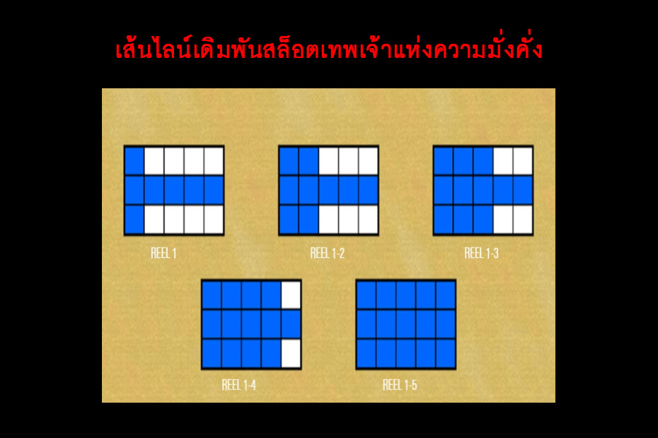 เส้นไลน์วางเดิมพันเกมสล็อต Choy Sun Doa