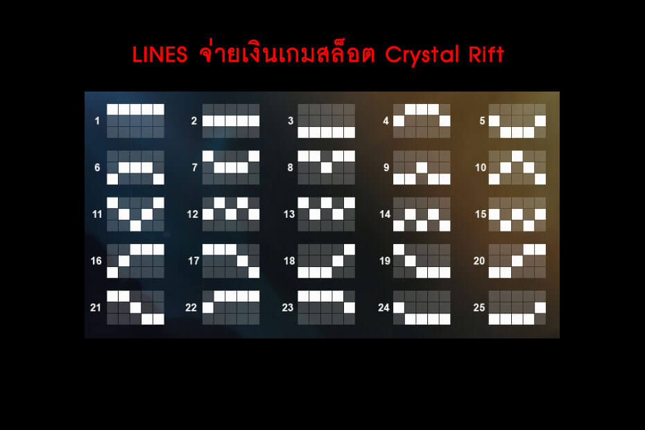 เส้นไลน์วางเดิมพัน Golden Crystal Rift Slot
