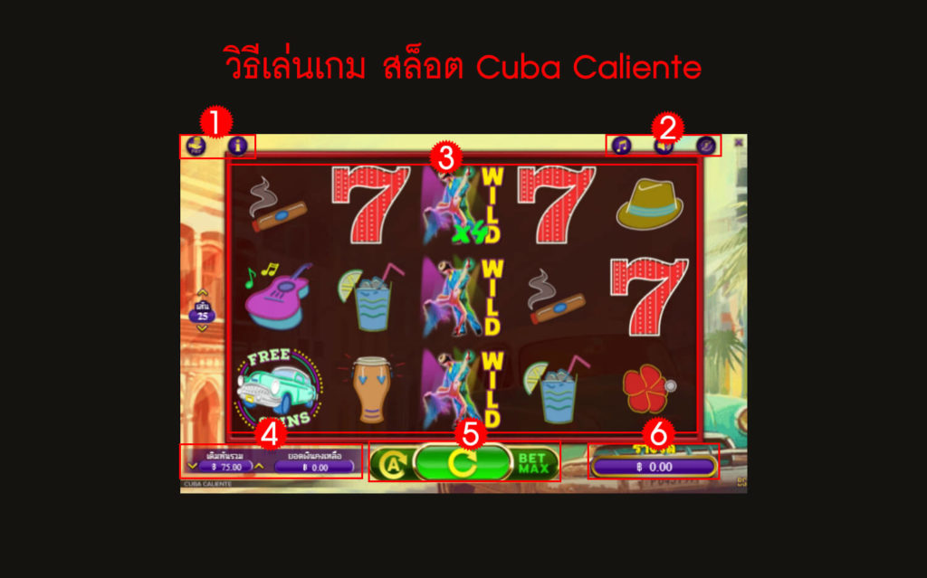 กฎกติกา วิธีเล่นสล็อต Cuba Caliente Slot