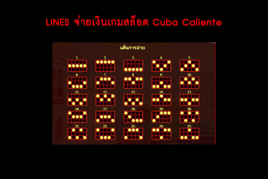 เส้นไลน์วางเดิมพันของสล็อตคิวบาร้อนแรง