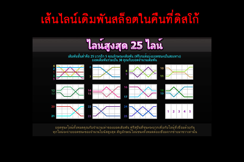 เส้นไลน์เดิมพัน จีคลับในคืนที่ดิสโก้ออนไลน์