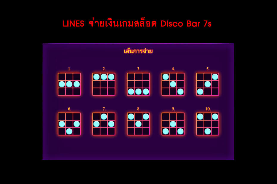 เส้นไลน์วางเดิมพันสล็อตดิสโก้บาร์ 7s