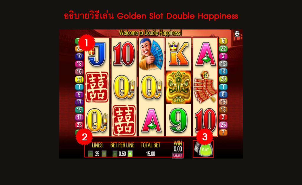 กฎกติกา วิธีเล่นเกม Double Happiness  สล็อตแมชชีน
