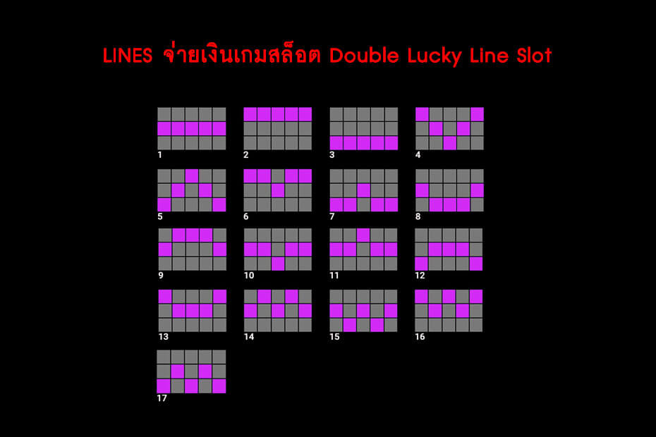 เส้นไลน์วางเดิมพัน Golden Double Lucky Line Slot
