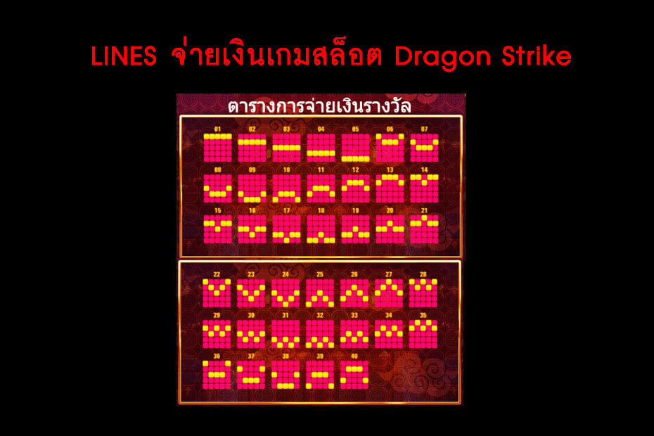 เส้นไลน์วางเดิมพัน Golden Dragon Strike Slot 