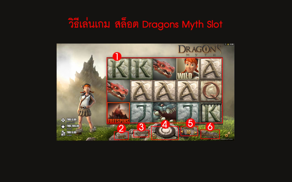 กฎกติกา วิธีเล่นสล็อต Dragons Myth Slot