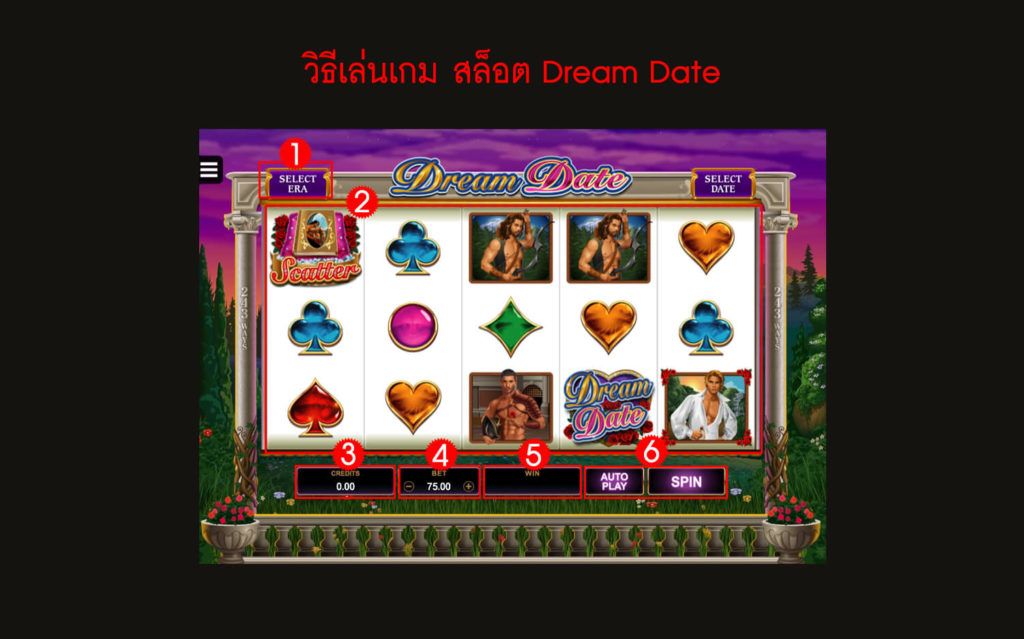 กฎกติกาวิธีเล่นสล็อต Dream Date