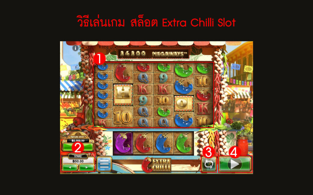 กฎกติกา วิธีเล่นสล็อต Extra Chilli Slot 