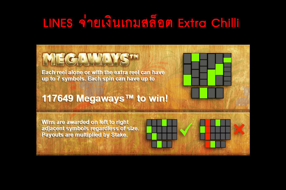 เส้นไลน์วางเดิมพัน Golden Extra Chilli Slot