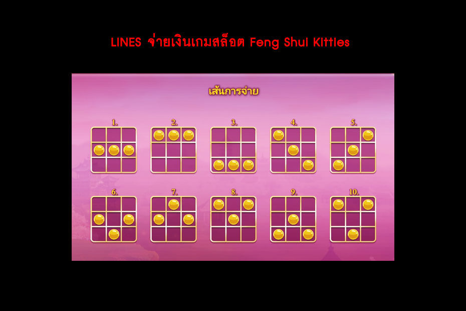 เส้นไลน์วางเดิมพันของเกมสล็อตแมวฮวงจุ้ย