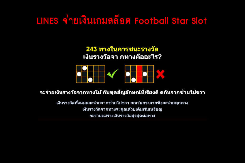 เส้นไลน์วางเดิมพัน Golden Football Star Slot