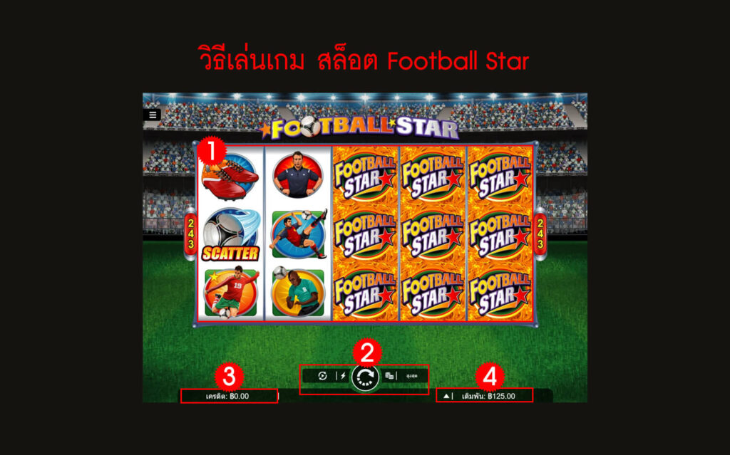 กฎกติกา วิธีเล่นสล็อต Football Star Slot