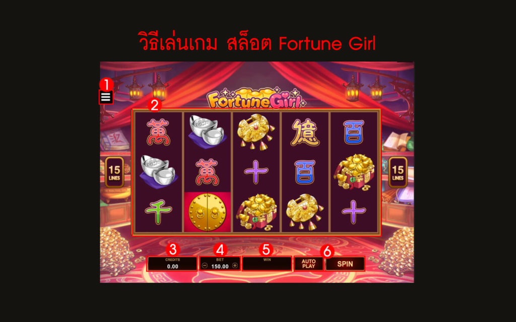 กฎกติกา วิธีเล่น สล็อต Fortune Girl Slot