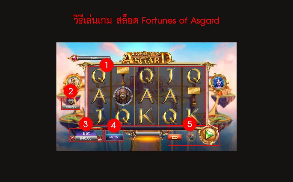 กฎกติกา วิธีเล่น สล็อต Fortunes of Asgard