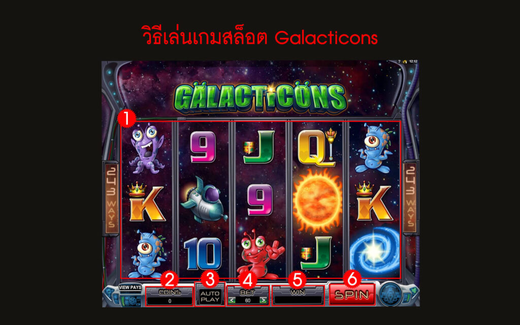 กฎกติกา วิธีเล่น สล็อต Galacticons Slot
