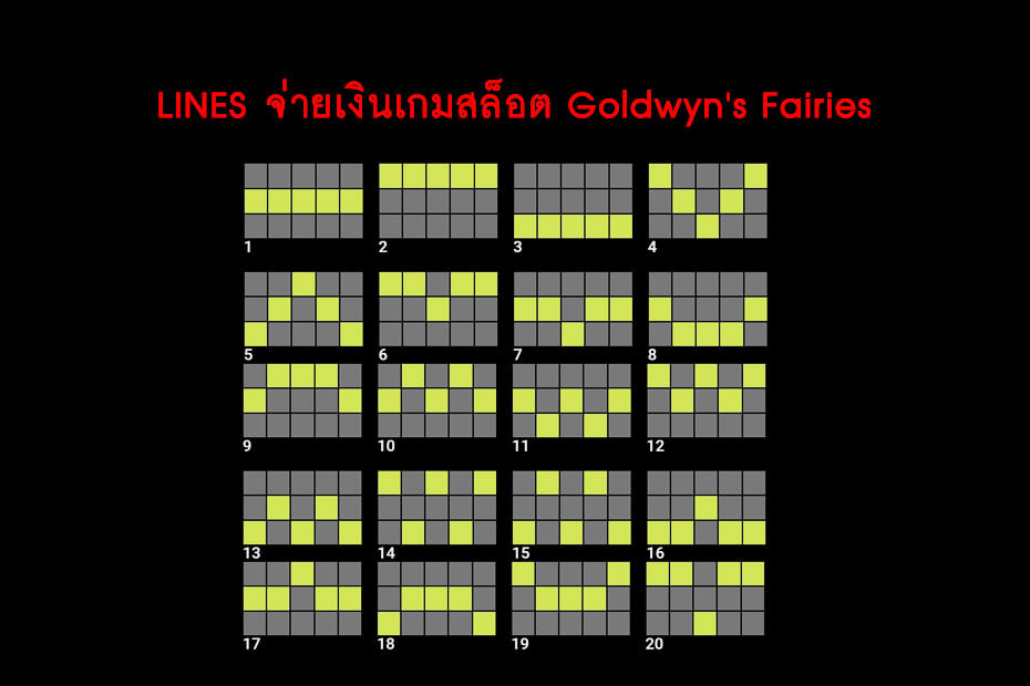เส้นไลน์วางเดิมพัน Golden Goldwyn's Fairies Slot