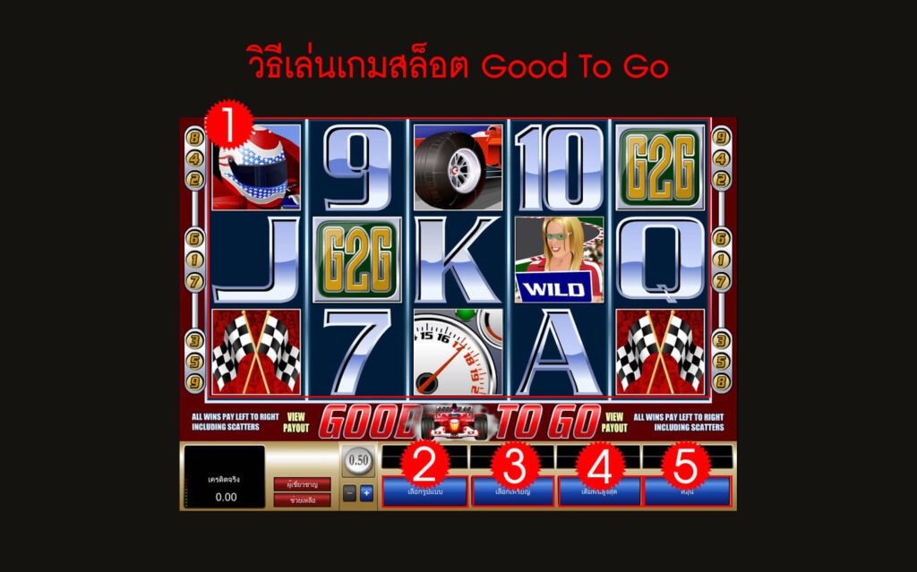 กฎกติกา วิธีเล่น สล็อต Good To Go Slot