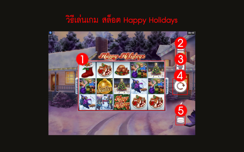 กฎกติกาวิธีเล่น Happy Holidays Slot