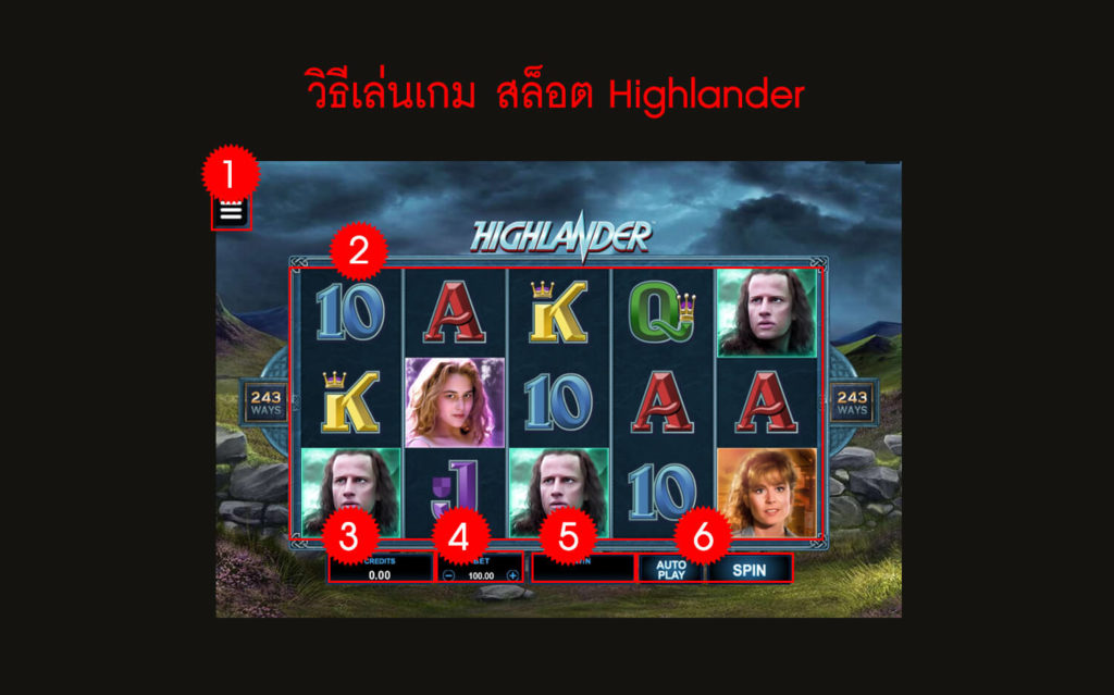 กฎกติกา วิธีเล่นเกมสล็อต Highlander Slot
