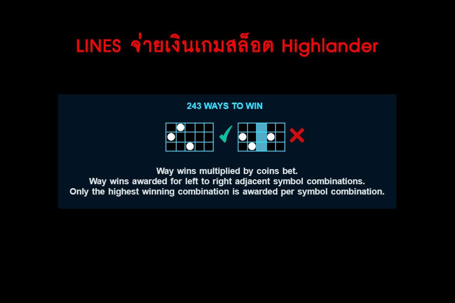 เส้นไลน์วางเดิมพันเกม Golden Highlander Slot