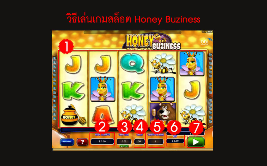 กฎกติกา วิธีเล่นสล็อต Honey Buziness Slot 