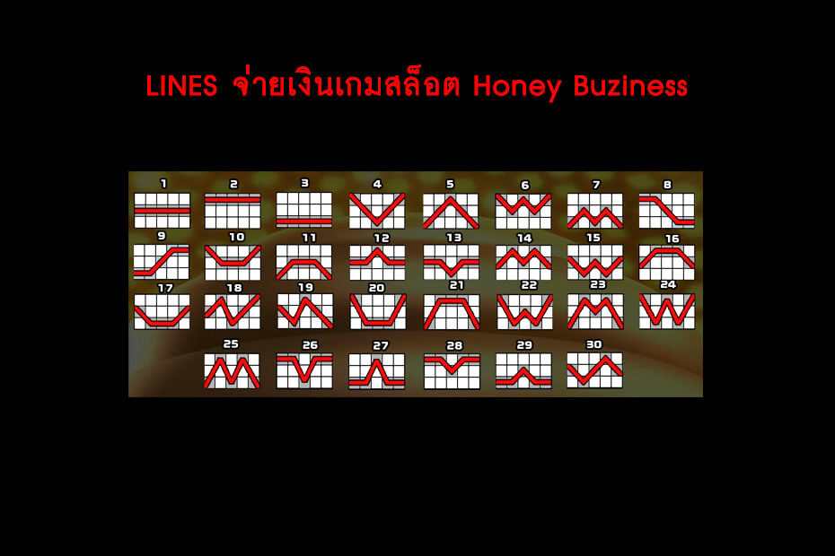 เส้นไลน์วางเดิมพัน Golden Honey Buziness Slot