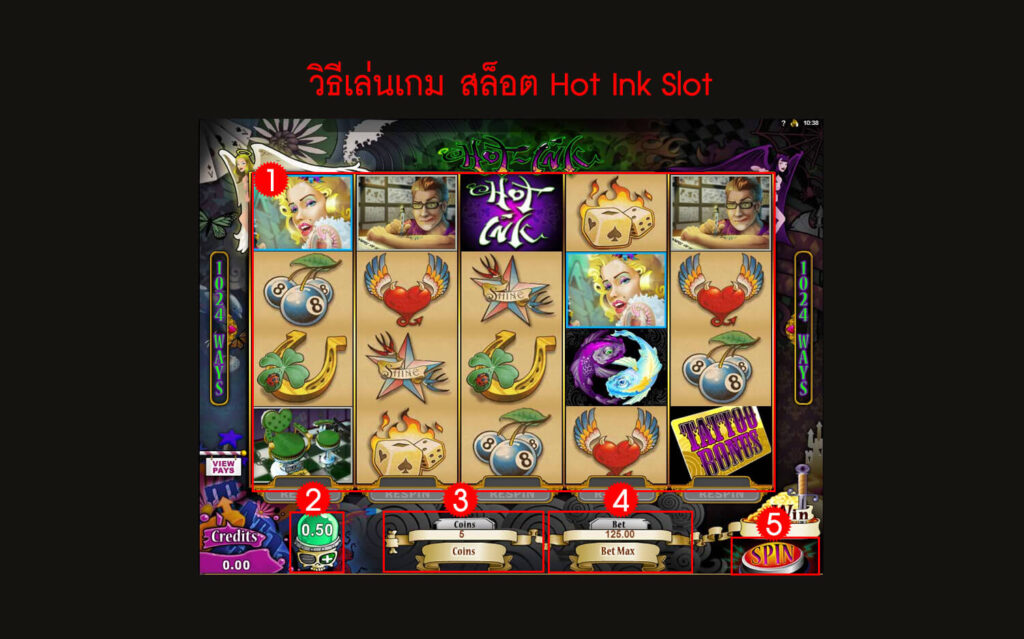 กฎกติกา วิธีเล่น สล็อต Hot Ink Slot
