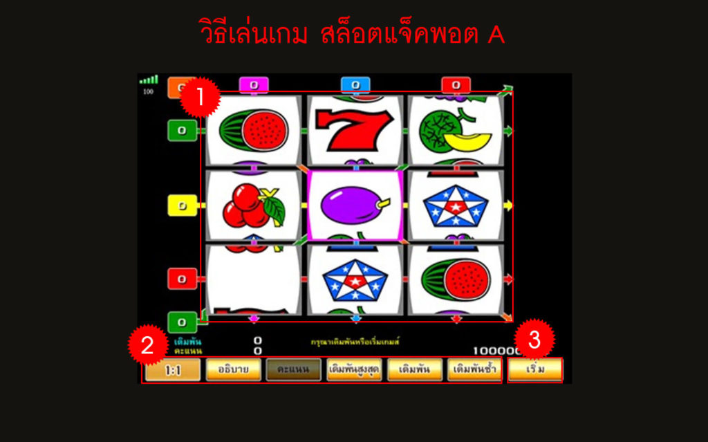 วิธีเล่น สล็อตแจ็คพอต A (Jackpot A Slot)