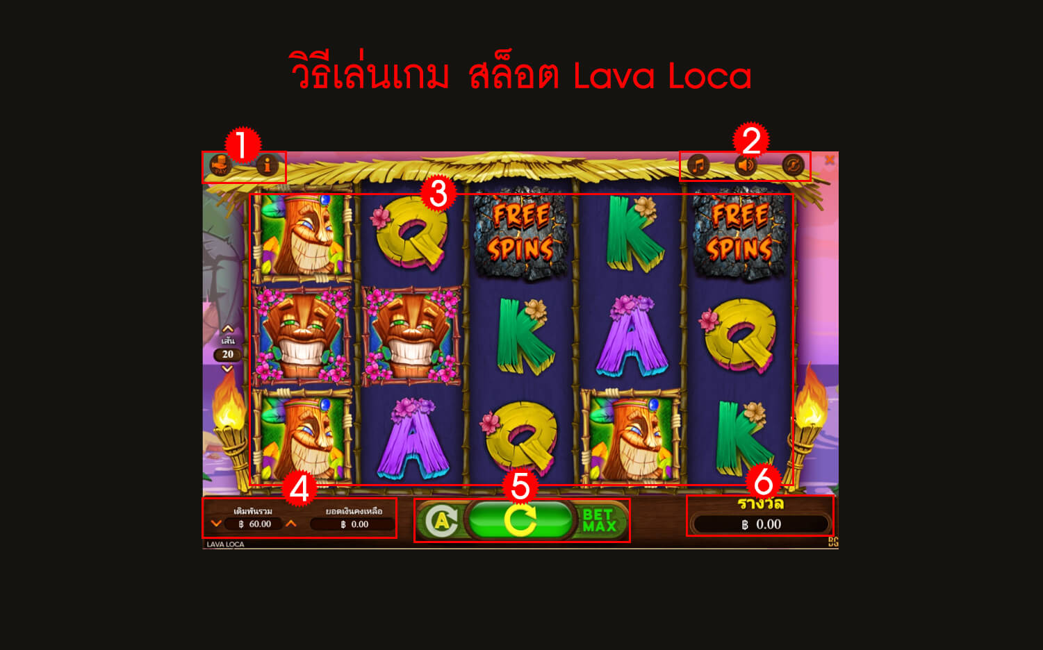 กฎกติกา วิธีเล่นสล็อต Lava Loca Slot