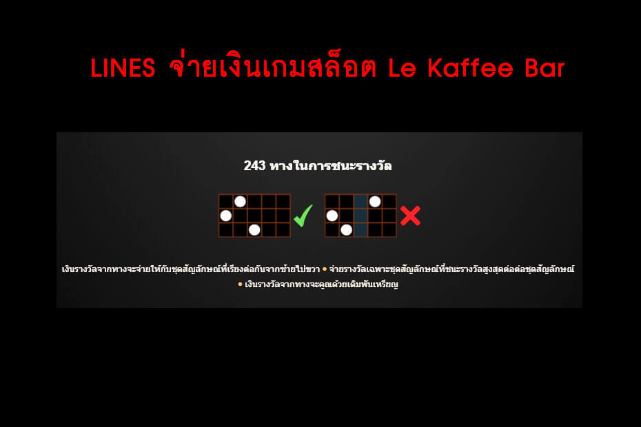 เส้นไลน์วางเดิมพันของ Golden Le Kaffee Bar Slot