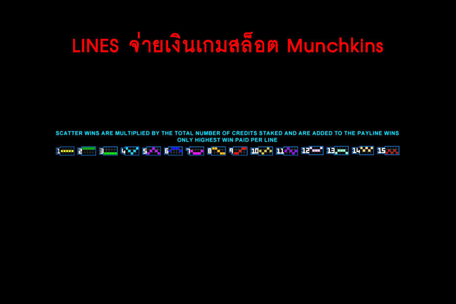 เส้นไลน์วางเดิมพัน Golden Munchkins Slot