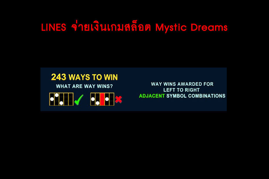 เส้นไลน์เดิมพัน Golden Mystic Dreams Slot