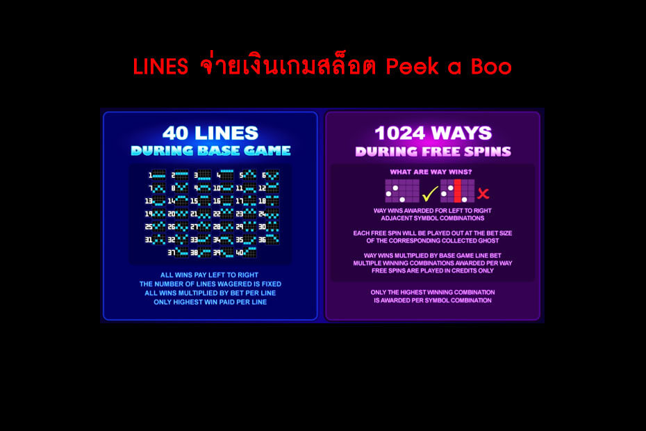 เส้นไลน์เดิมพัน Golden Peek a Boo Slot