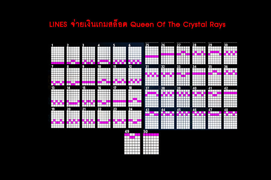 เส้นไลน์วางเดิมพันของ Queen Of The Crystal Rays
