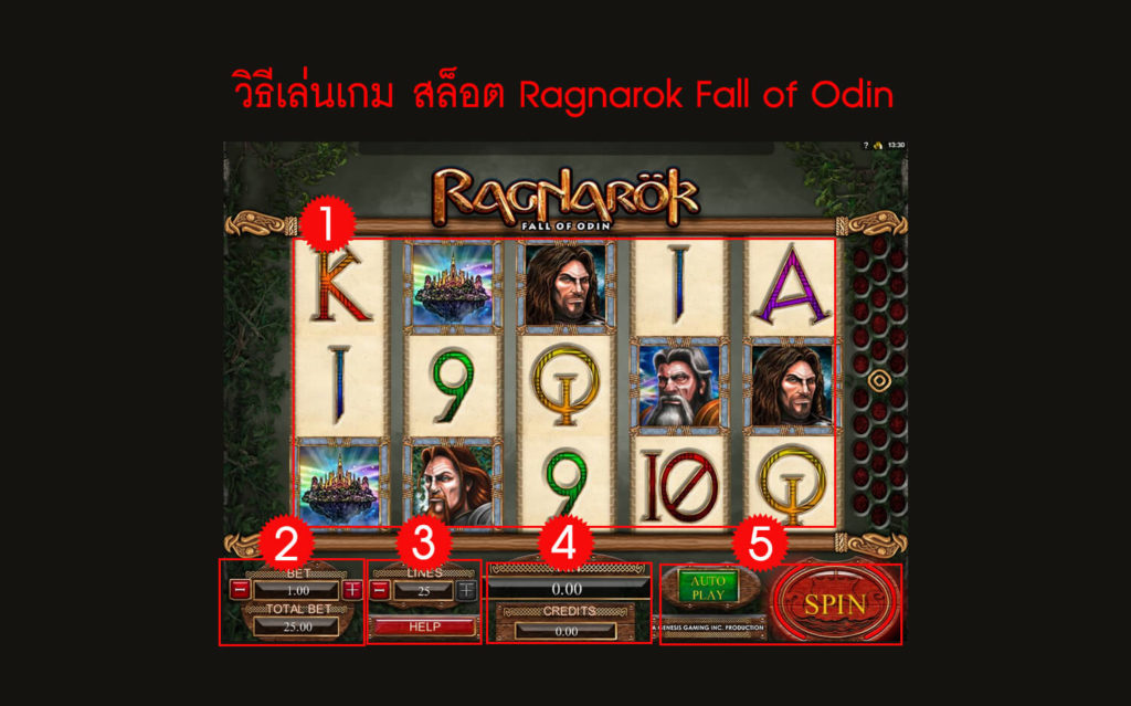 กฎกติกา วิธีเล่นสล็อต Ragnarok Fall of Odin Slot