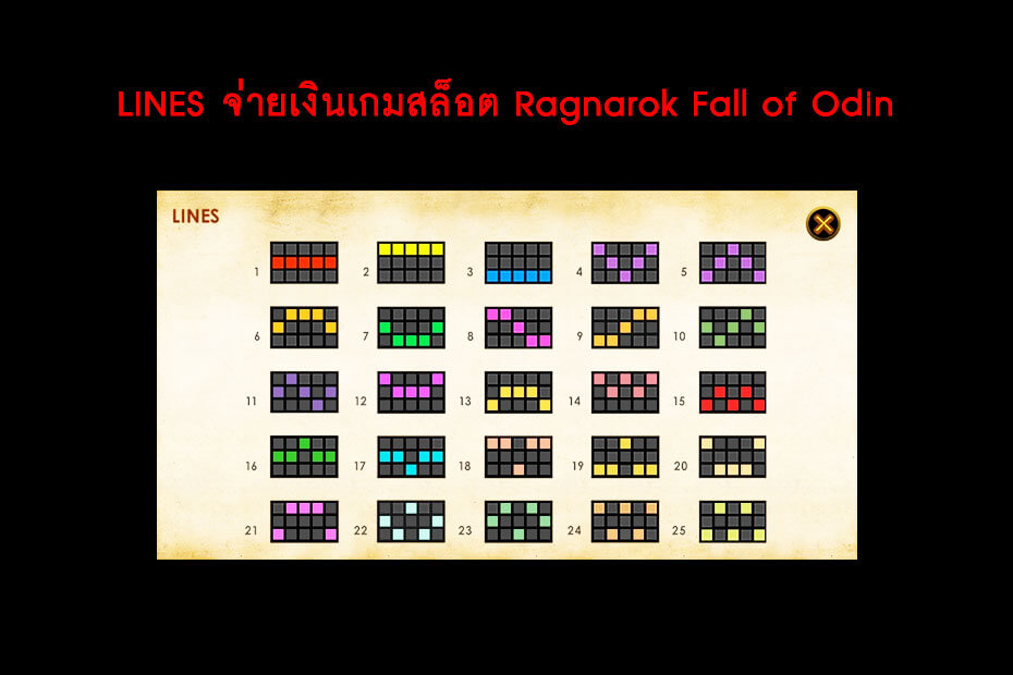 เส้นไลน์วางเดิมพัน Golden Ragnarok Fall of Odin Slot