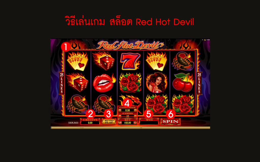 กฏกติกา วิธีเล่นสล็อต Red Hot Devil Slot