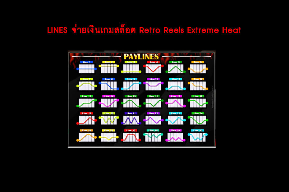 เส้นไลน์วางเดิมพัน Golden Retro Reels Extreme Heat Slot